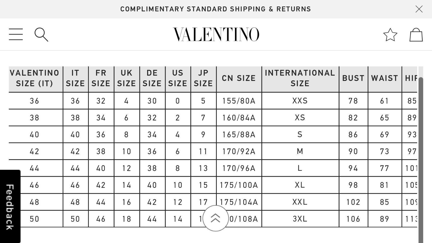 Missoni Vestiti: M Missoni dress – Usato da Zurich venduto da MariaSPO 7