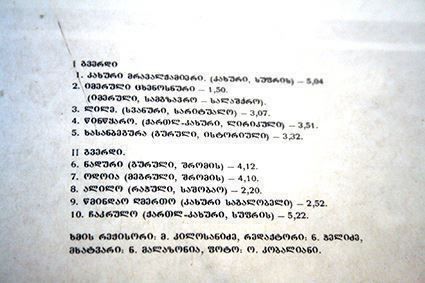 Dischi in vinile: GEORGIAN FOLK SONGS: Sampler – Usato da Bern venduto da vinyl-heaven 4