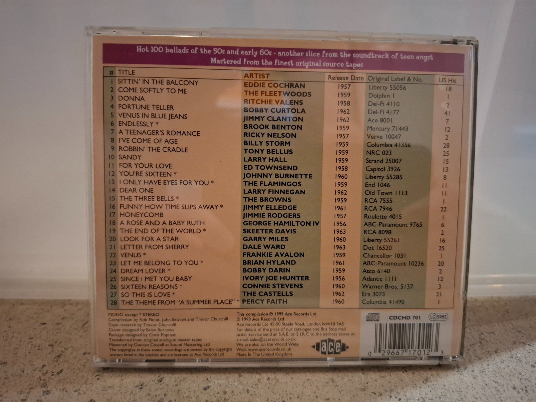 CDs: 2 CDs Teenage Crush – Gebraucht aus Liebefeld von Fireball85 2
