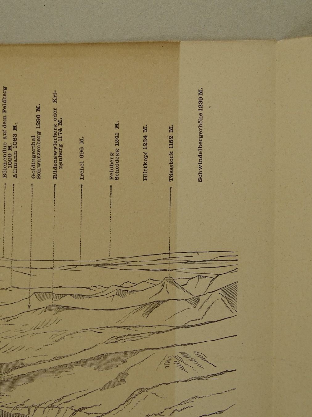 Bücher: PANORAMA VOM SPEER 1956 METER – Gebraucht aus Grüningen von Kartensammler 7