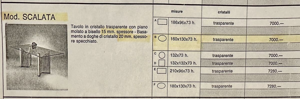 Set di tavolo e panche: Esstisch mit Stühlen – Usato da Reinach BL venduto da Tropic_Paradise 3