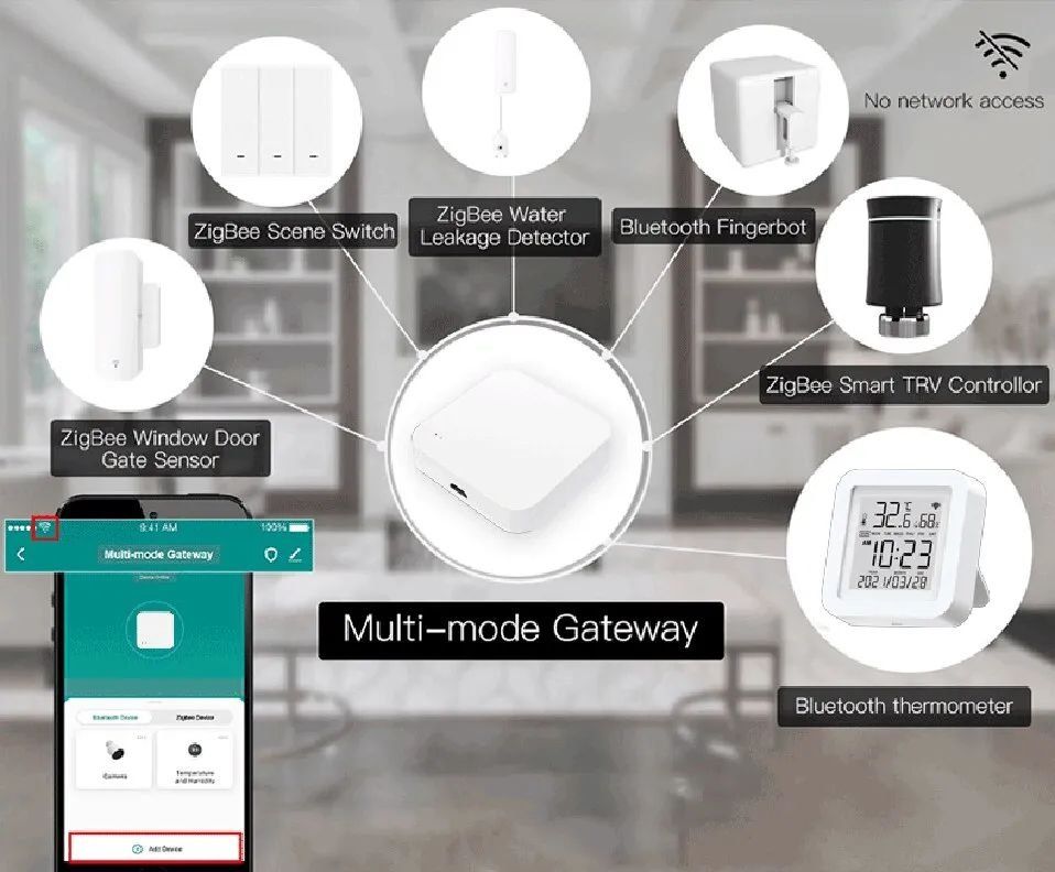 Interruttori: Tuya Multi-Mode-Wireless-Smart-Home-Gateway für Zigbee – Nuovo e nell'imballaggio originale da Genève venduto da Top-Trend 6