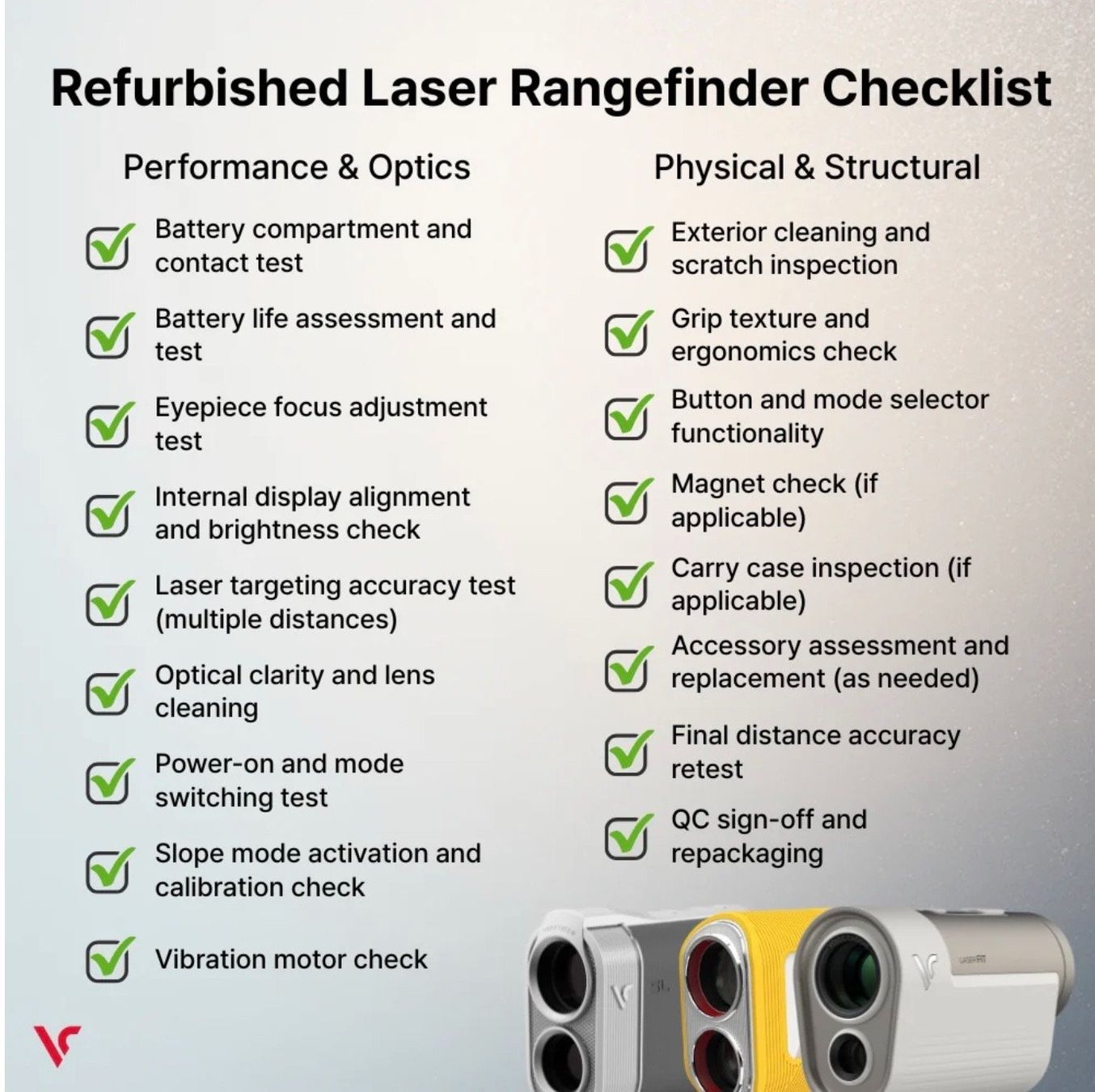Misurare: Voice Caddie - Golf Rangefinder / Laser – Usato da recherswil venduto da Leuenberger_Lohn 4
