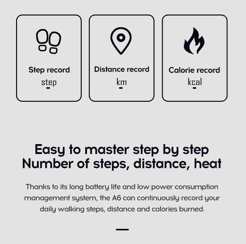 Smartwatch: Multifunktionale Smartwatch -Montre Connectée Multifonctions – Neu und originalverpackt aus Gurmels von Swisspod 6