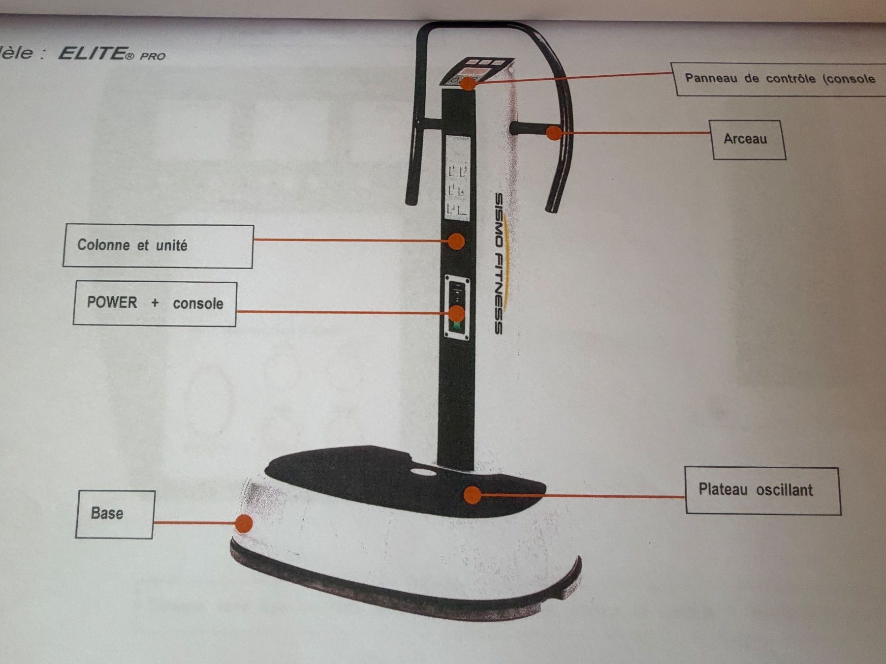 Hometrainer: SISMO Power-Shaper „elite pro“ / Vibrations-Platte – Usato da Luzern venduto da arnoldi 6