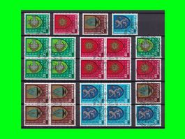 "Pro Juventute" Vollstempel-Serie mit Viererblöcken (1980)