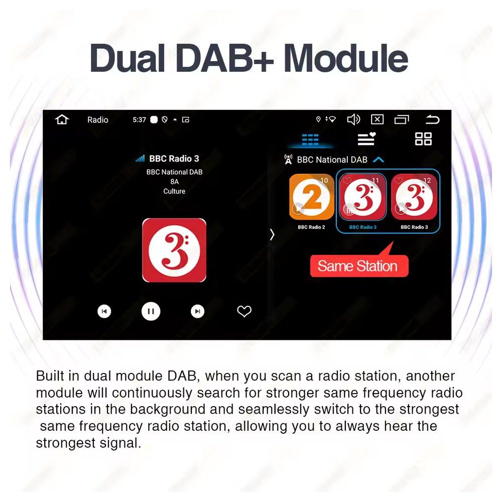 Ricevitori: DAB+ Doppel Empfänger Modul Android Autoradio Antenne USB – Nuovo (secondo la descrizione) da Chiasso venduto da online.shop 1
