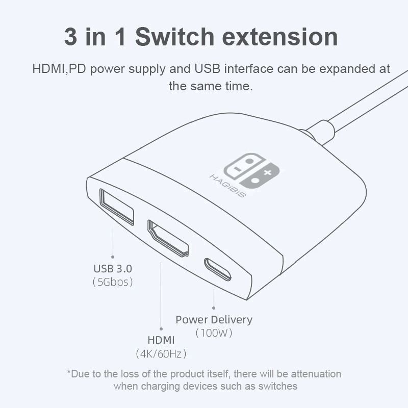 Nintendo Konsolen: Switch TV -Adapter Docking Switch Host – Neu und originalverpackt aus Unterägeri von RmOnline 8