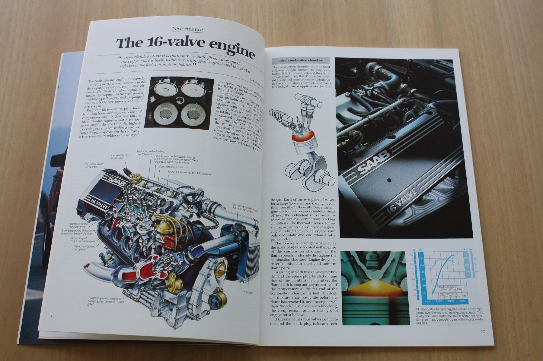 Saab Documenti: Saab 900 Prospekt 1986 – Usato da Wikon venduto da erwin400 4