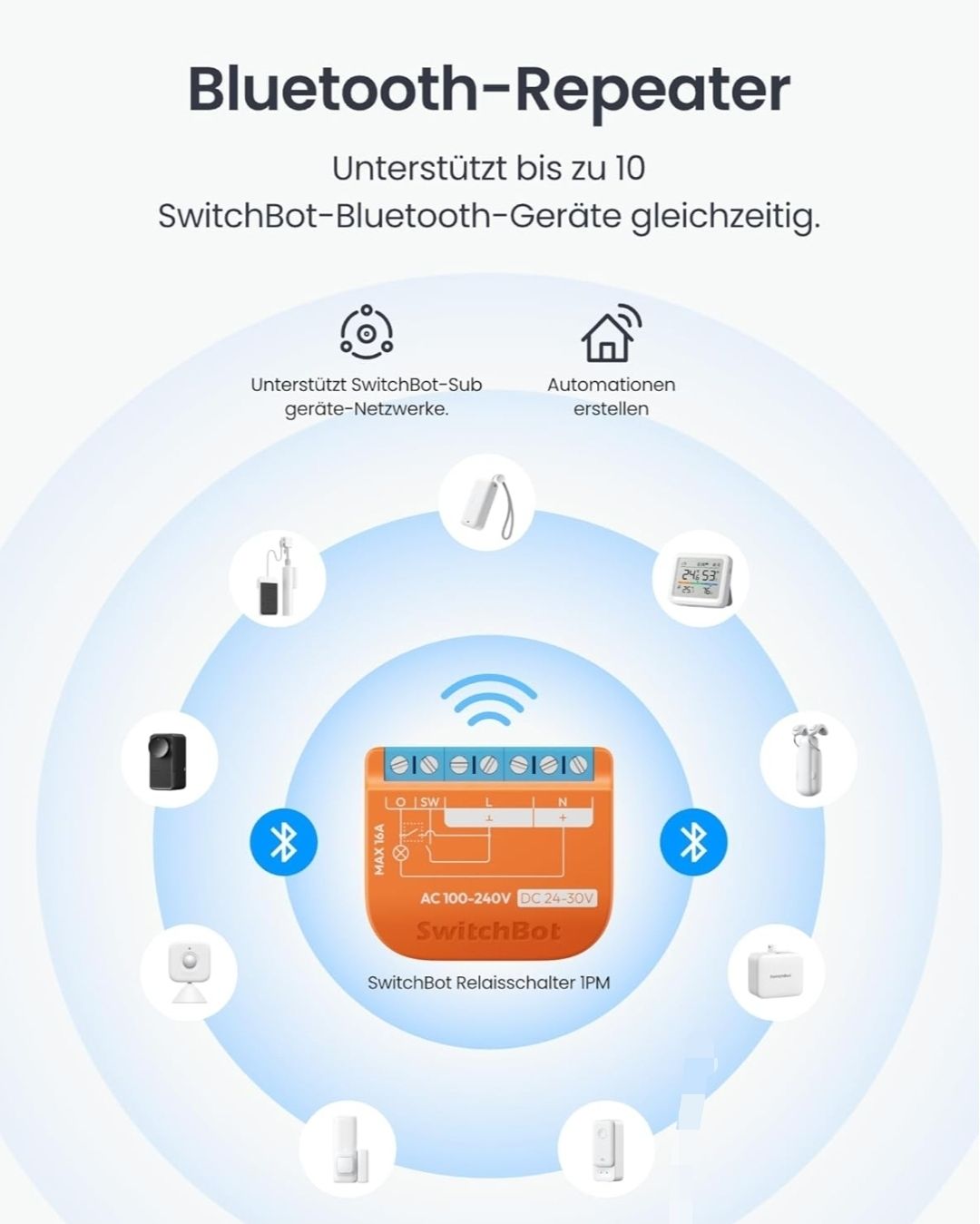 Switchbot Interruttori: SwitchBot 1PM Matter – Strommessung, Smart Home, NEU – Nuovo (secondo la descrizione) da Langenthal venduto da solution_8p96 3