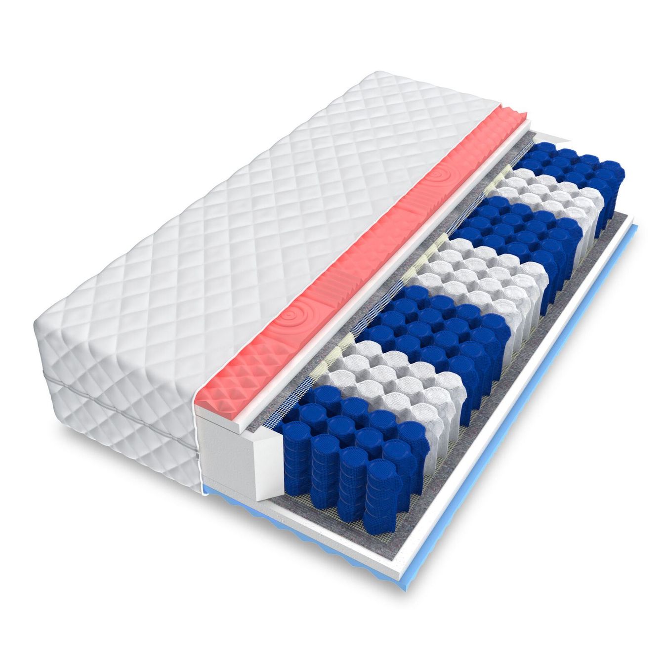 Materassi: Matratze CANIS -H3 - 20cm - 90x200 – Nuovo e nell'imballaggio originale da Wallenwil venduto da toesstal-vertrieb 3