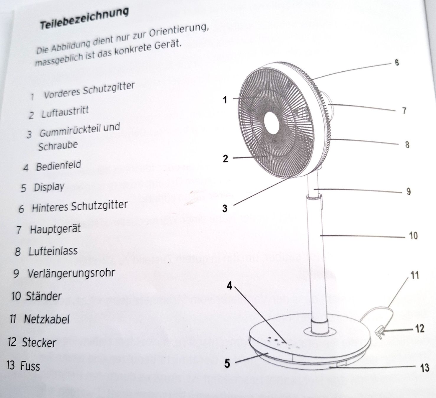 Ventilatoren: STANDVENTILATOR mit Fernbedienung – Neu und originalverpackt aus Romanshorn von leogala 3