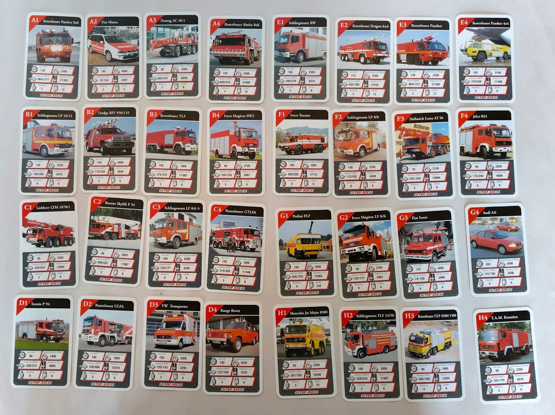 Giochi: Auto Quartett - Feuerwehr / ASS / 32 Karten ab Fr. 4.- – Usato da Bellach venduto da JingleJerry 2