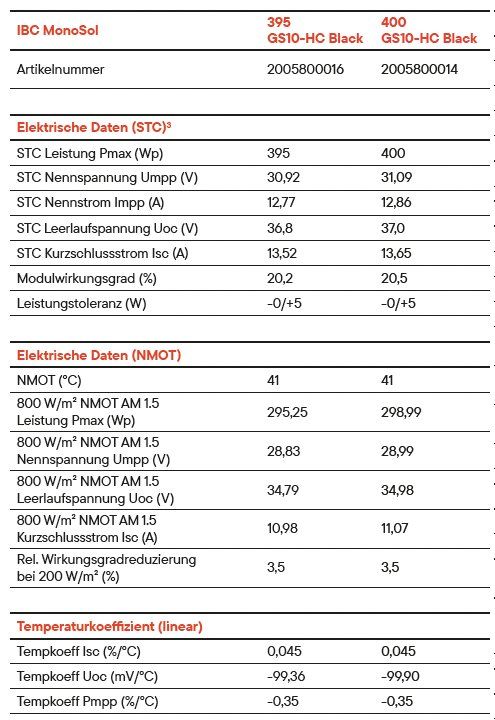 IBC MonoSol 395 GS10-HC , CH-Garantie!, Photovoltaik, Solar (Neu ...