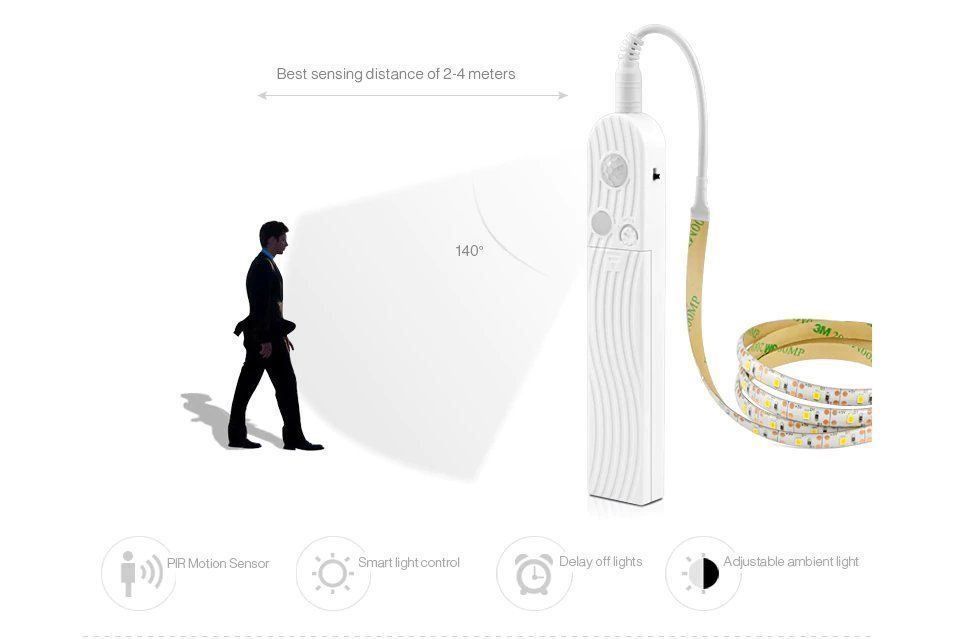 Lampade: Bett oder Gang Licht – Nuovo (secondo la descrizione) da Arth venduto da LED-Welt 5