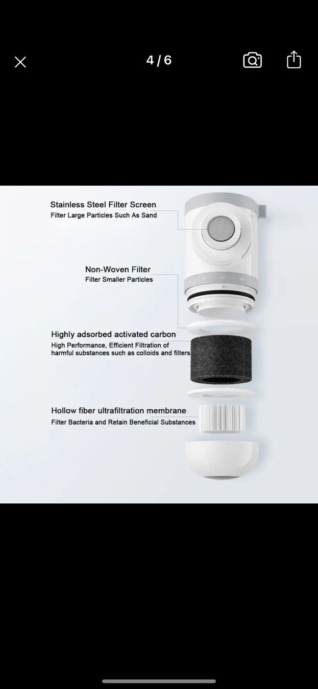 Sanitari: Xiaomi Wasserfilter für Wasserhahn – Nuovo e nell'imballaggio originale da Thun venduto da tulu_1995 1