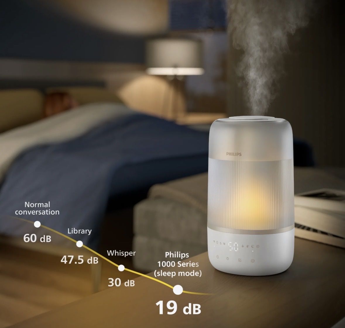 Philips Umidificatori d'aria: Luftbefeuchter – Usato da Hermetschwil-Staff venduto da Lauvo 6