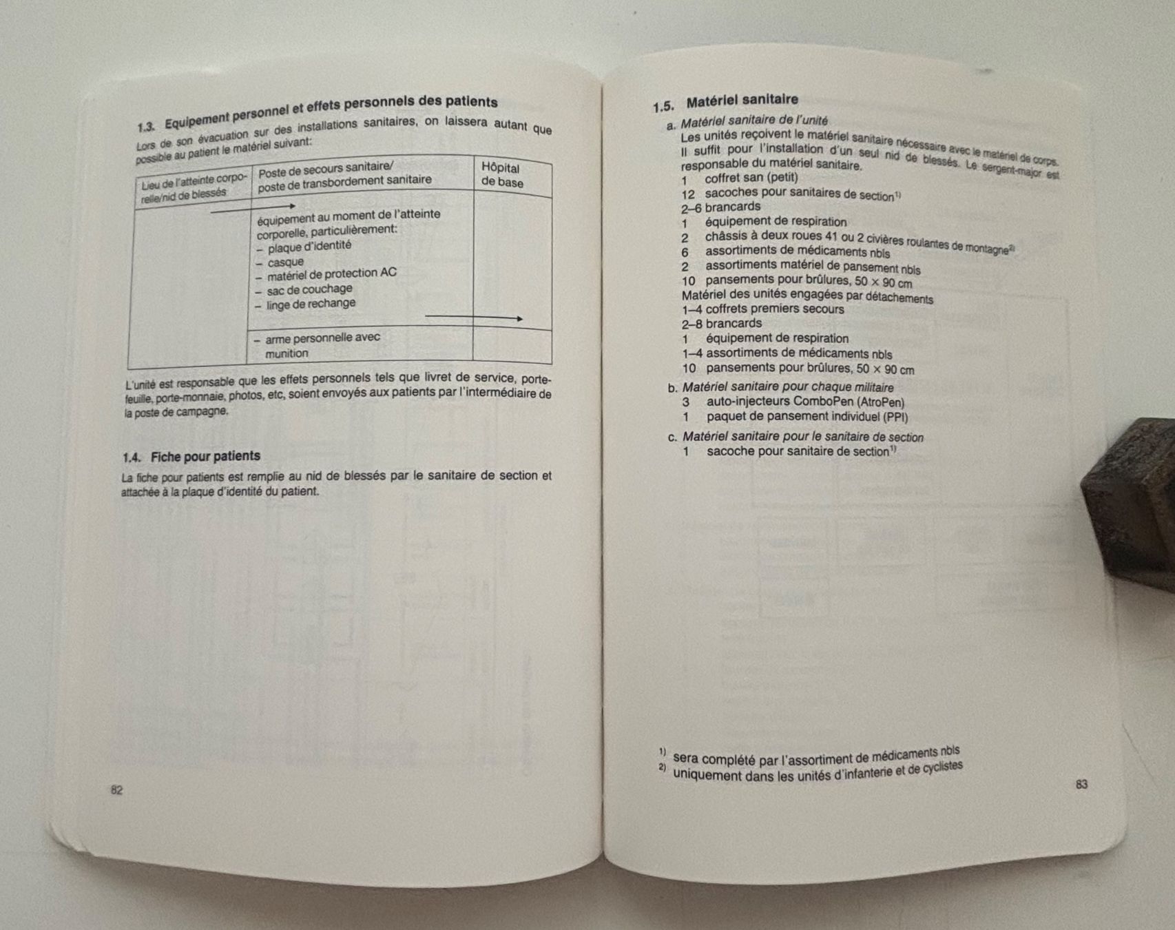 Bücher: Armée Suisse - Instruction de base pour le service sanitaire – Gebraucht aus Neuchâtel von gefdeneuch 9