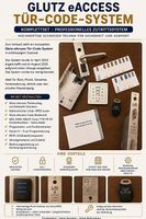 GLUTZeAccess Profi Türcodesystem komplett RFID + Codeschloss