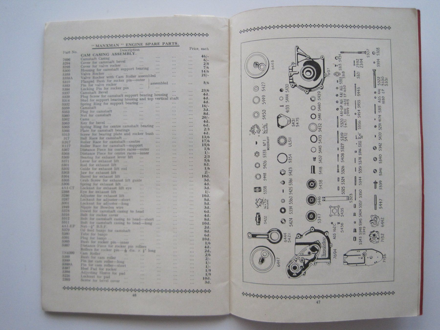 Altro: The Manxman Handbook – Usato da Balm b. Günsberg venduto da Danielkaja 2
