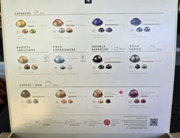 Nespresso Kapseln für Vertuo Kaffeemaschine