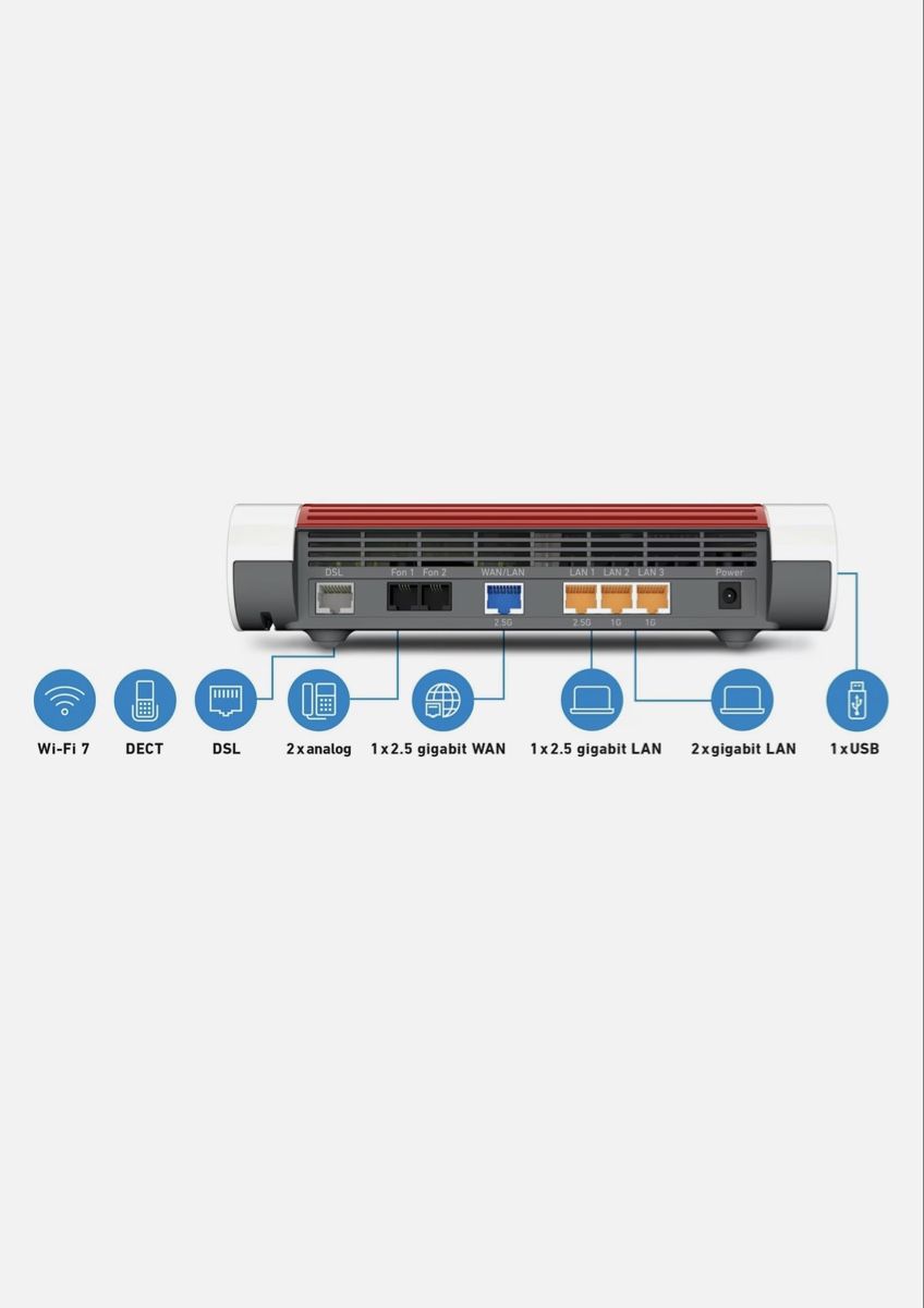 Fritz Modems & Router: FRITZ!Box 7682 VDSL Wi-Fi – Gebraucht aus Wettswil von ste_mkj8 2