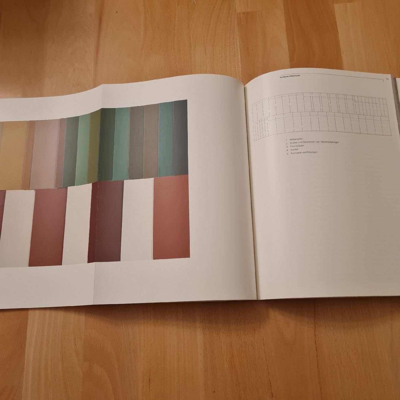 Libri: Farbfächer Thurgau – Usato da Basel venduto da Piscosour01 5