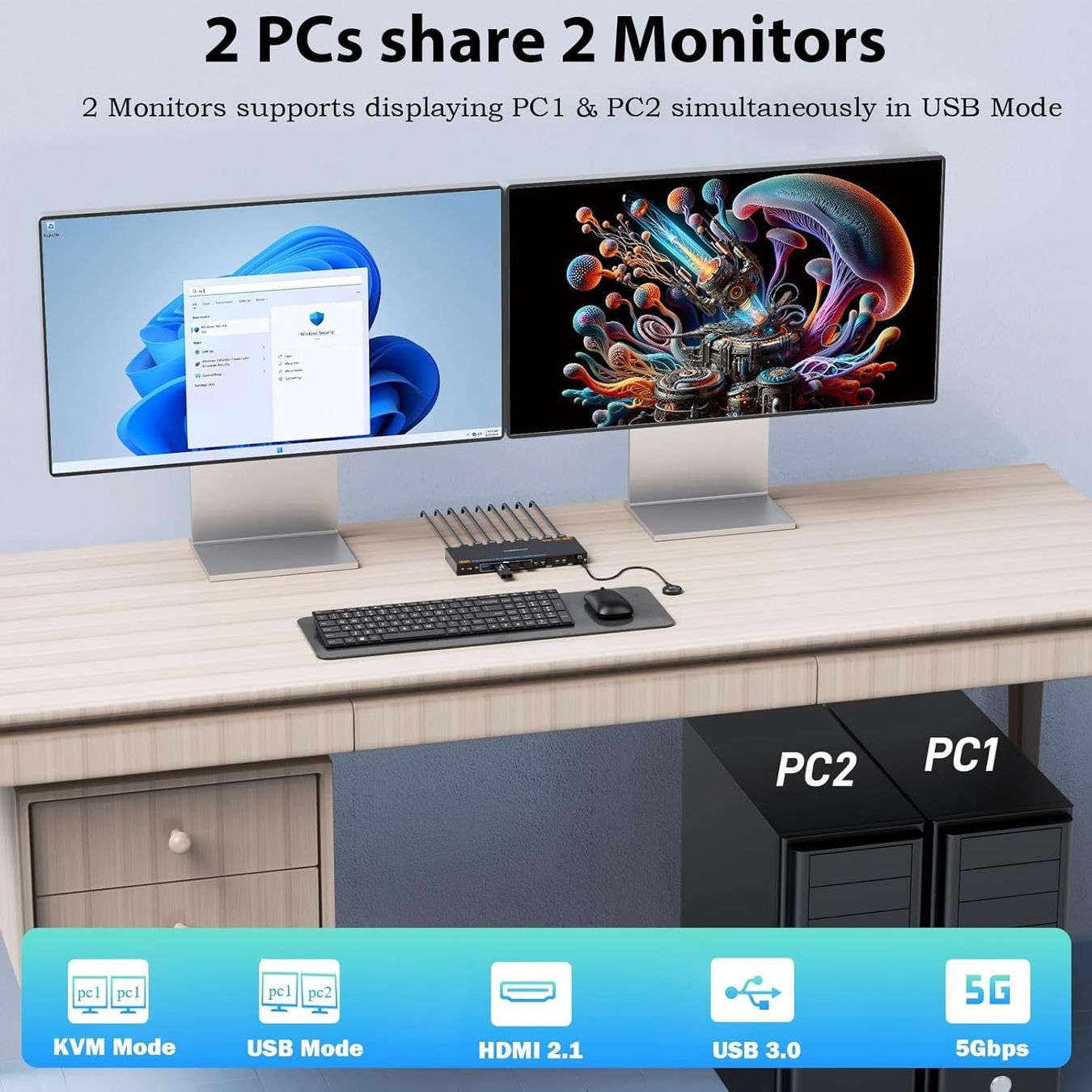Hub & Switch: KVM Switch 2 PC 2 Monitore 8K HDMI USB – Nuovo e nell'imballaggio originale da Suhr venduto da TradeMasters 1