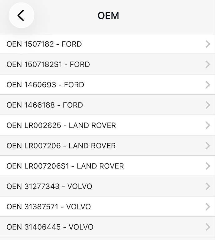Tutti pezzi di ricambio auto: VOLVO v60 Reparatursatz Querlenker VA – Usato da Ennetmoos venduto da Mathis_dani 2