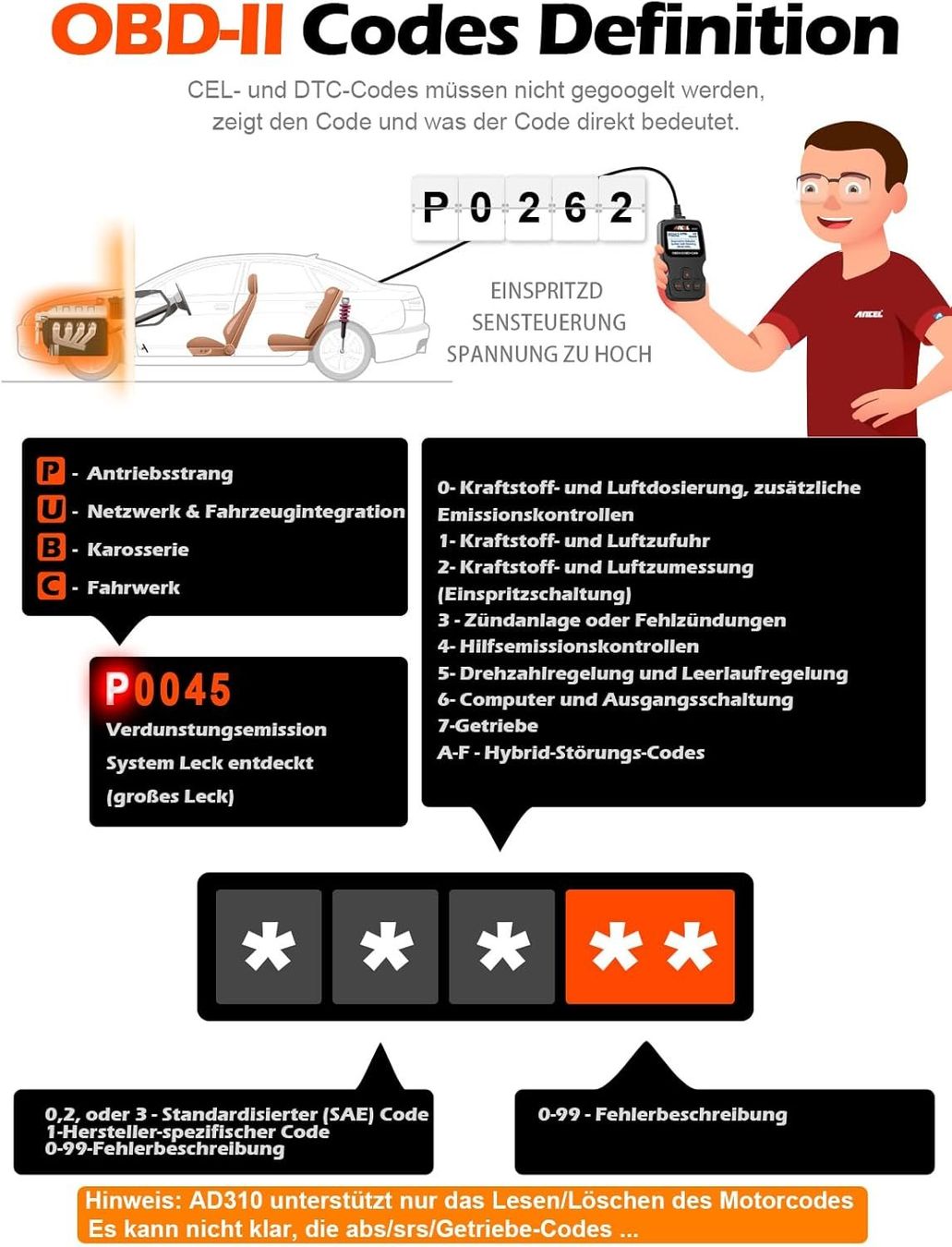 Misurare: Pro OBD2 Diagnosegerät Auto – Nuovo e nell'imballaggio originale da Geneve venduto da Titi2008 7