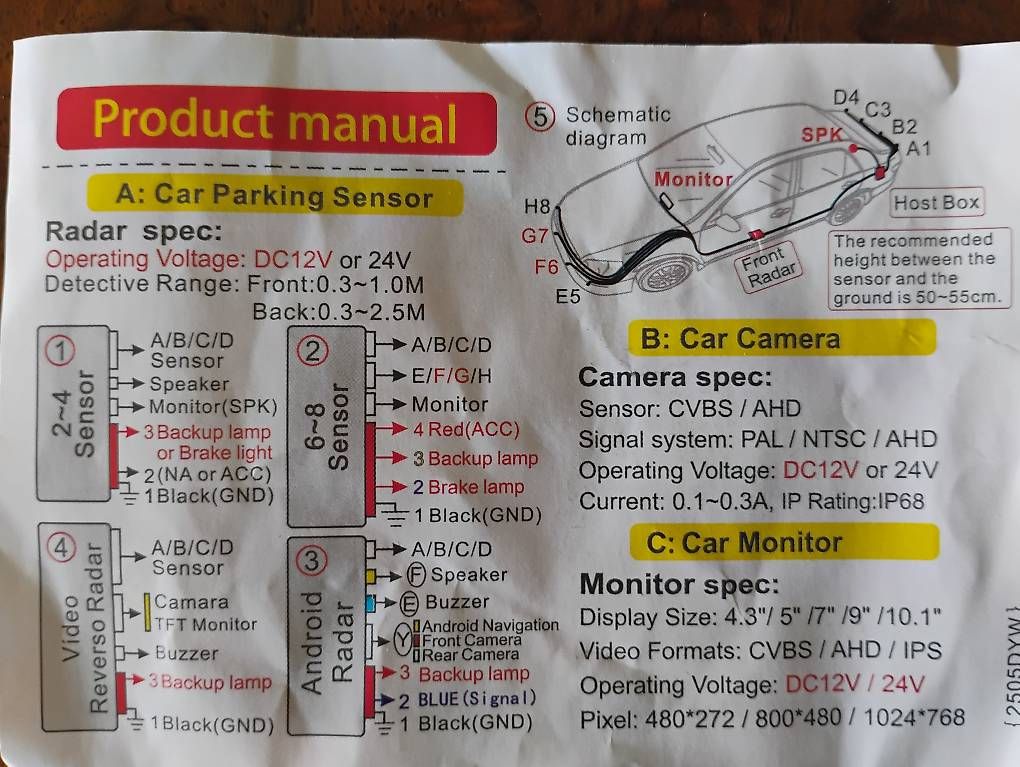 Tutti pezzi di ricambio auto: Rückfahrkamera 720P – Usato da Giswil venduto da Anubis20 2