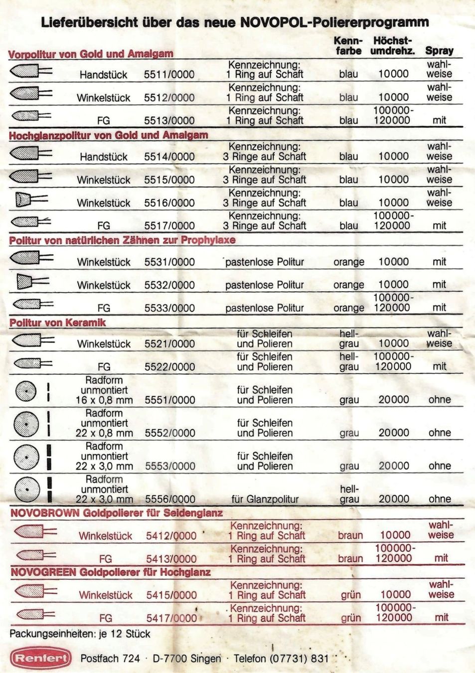 Tutti gli attrezzi: 12 Teiliges-Polier-Set – Nuovo (secondo la descrizione) da Lenk im Simmental venduto da Ruedauph 2