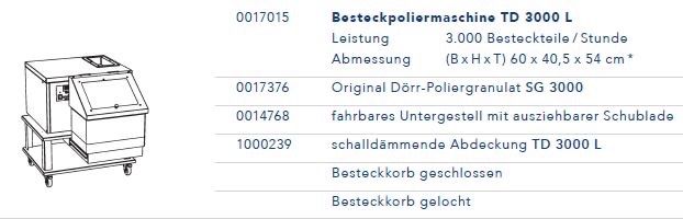 Thomas Küchengeräte: Besteckpoliermaschine Thomas Dörr TD 3000L – Gebraucht aus Biel/Bienne von Jomazi 9