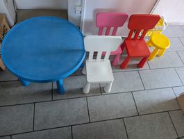 Kinder Mal- und Basteltisch