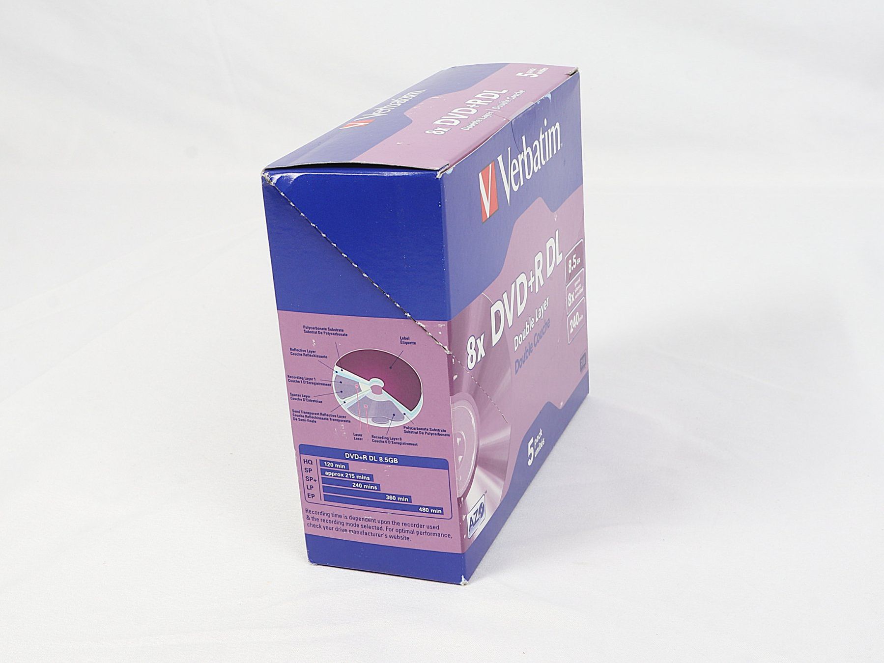Alle DVDs: VERBATIM 8x DVD+R DL CD Rohlinge – Neu und originalverpackt aus Steinen von Restwert_Steinen 4