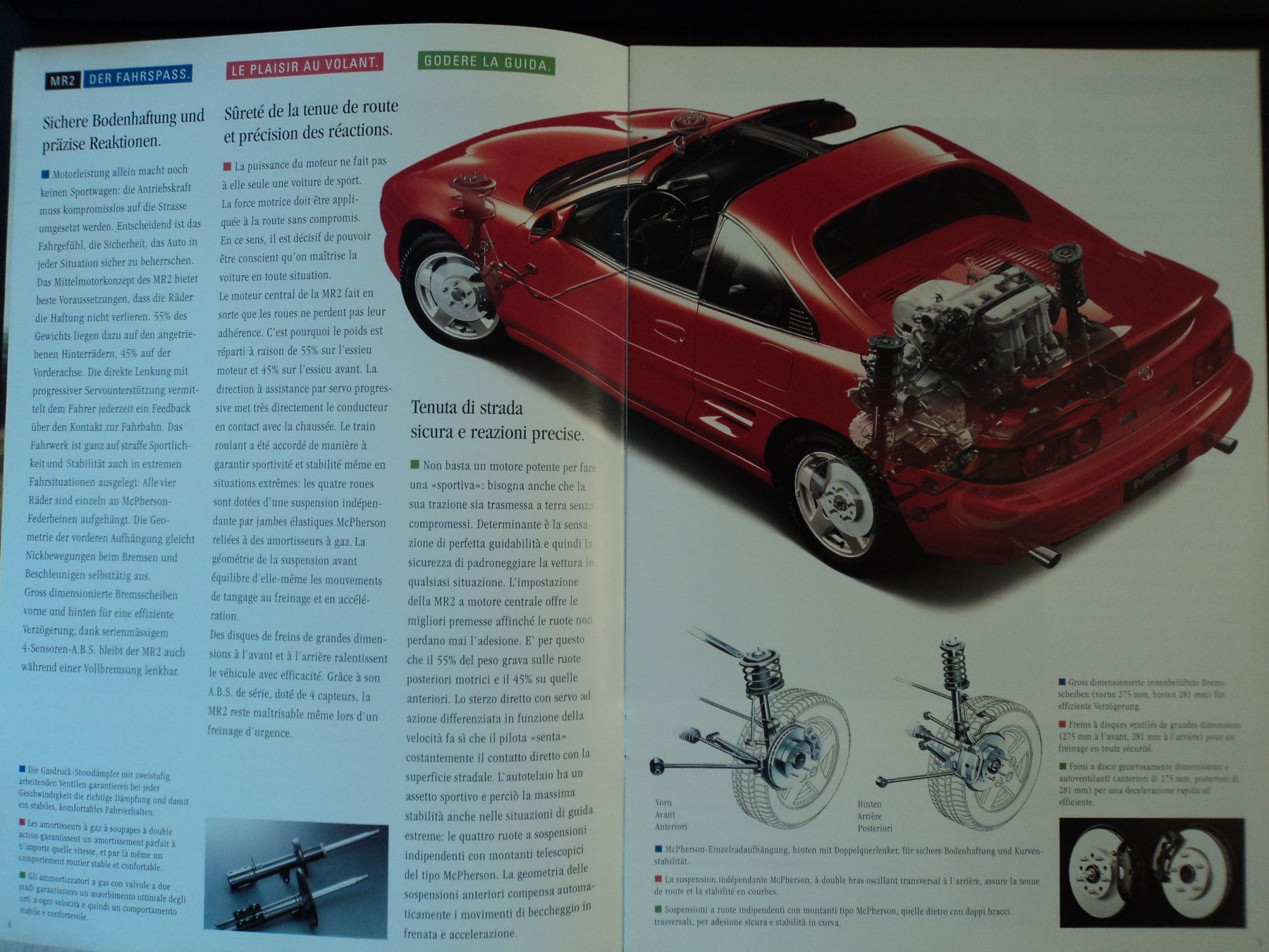 Toyota Documenti: Prospekt Toyota MR2 1994 – Usato da Schwarzenburg venduto da modelCARama 2
