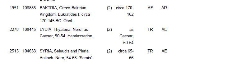 Tutti le monete: NERO bronze Hemiassarion – Usato da La Sarraz venduto da classicworldcoins 2