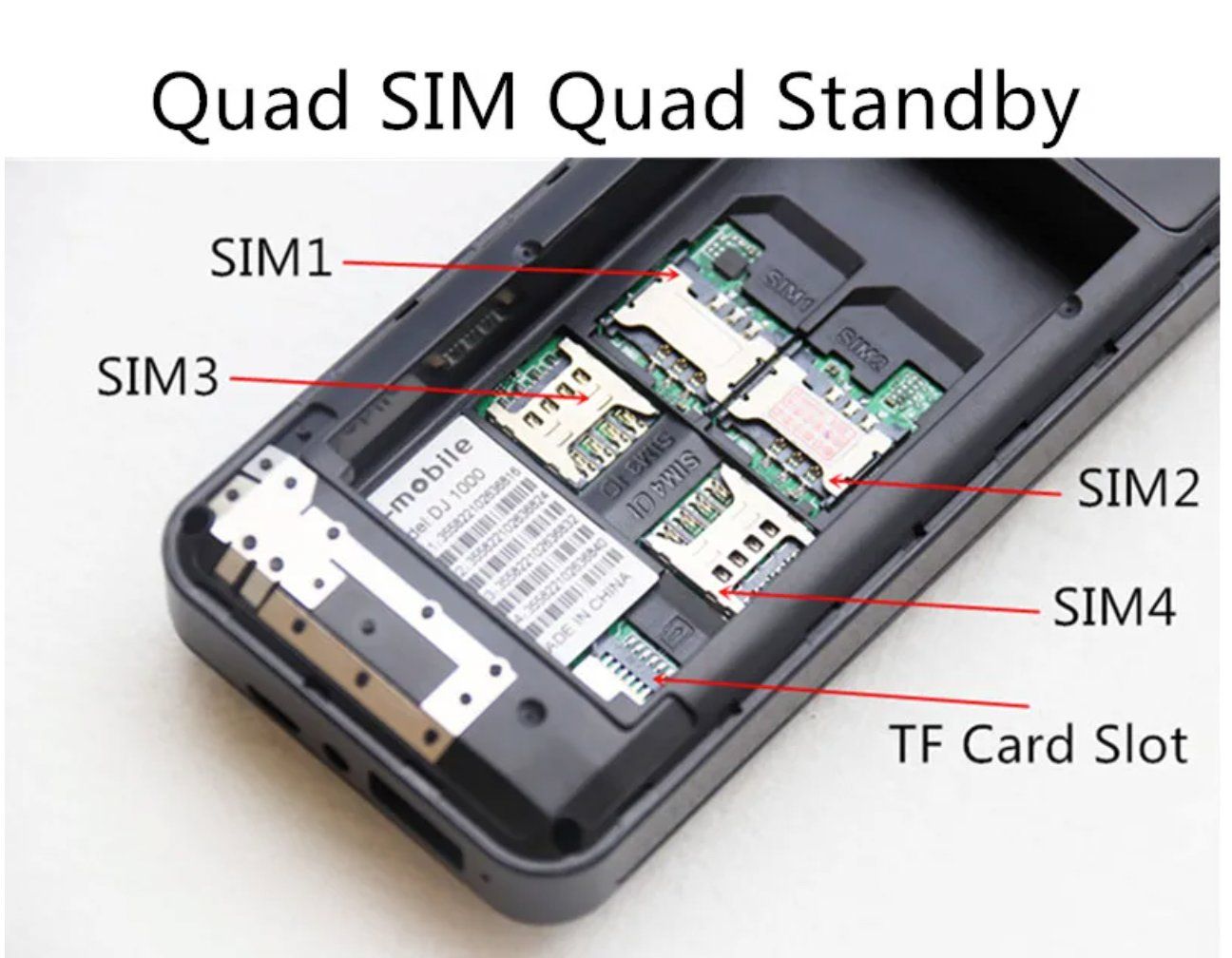 Telefoni cellulari / Smartphones: Mobile Phones Unlocked 4 sim – Nuovo (secondo la descrizione) da Genève venduto da AGBERG 2