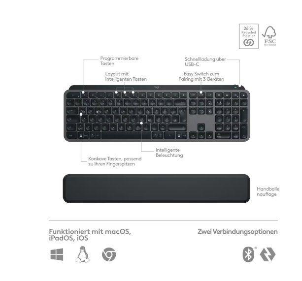 Logitech Tastiere: Logitech MX Keys S Combo – Usato da Krinau venduto da maroju 2