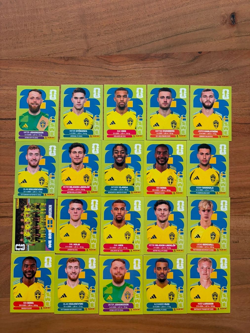 Panini Carte collezionabili: Panini Schweden SWE 2026 – Usato da Solothurn venduto da rah_g92d