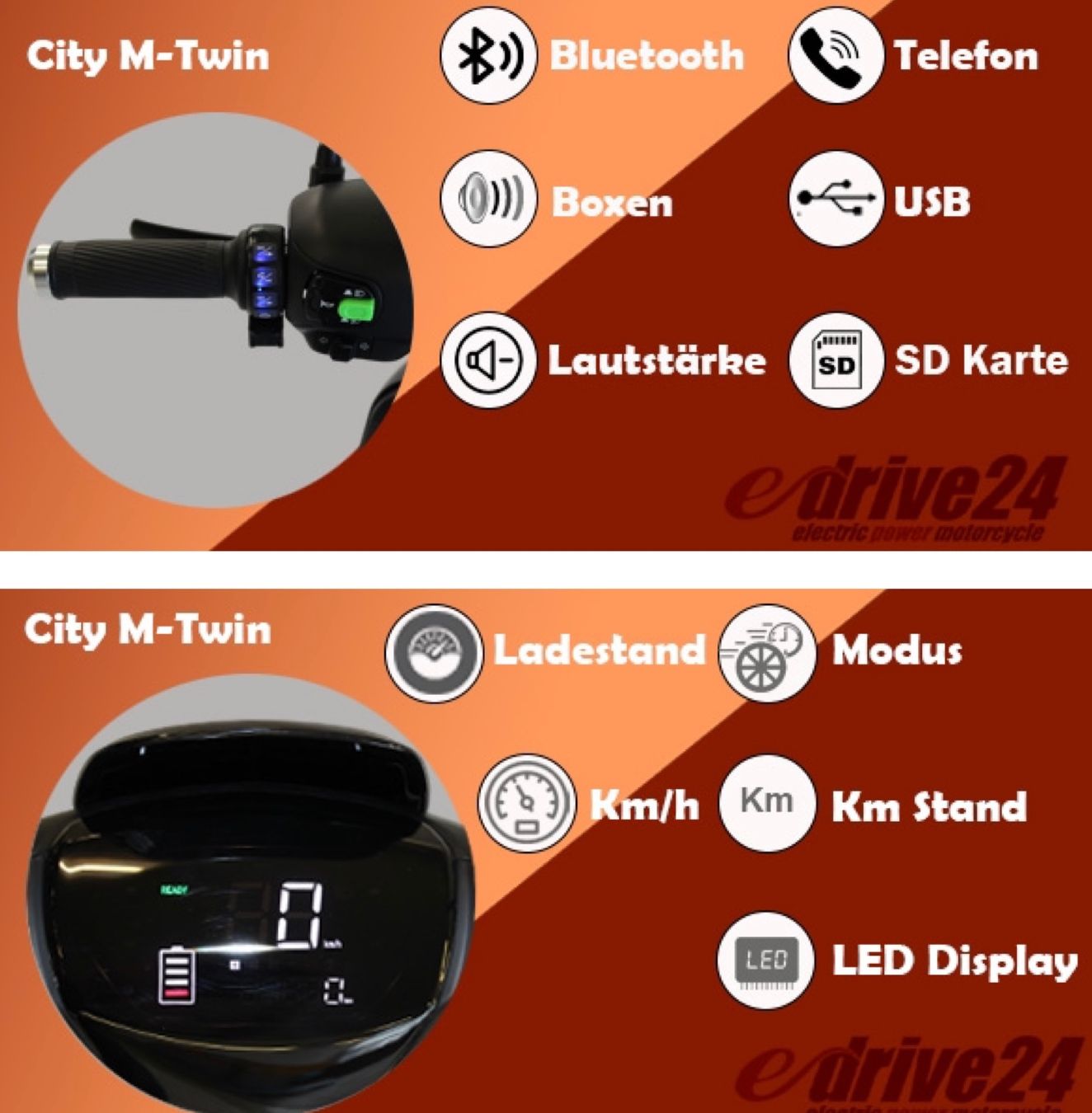 Scooter: Elektro Roller M-Twin – Nuovo (secondo la descrizione) da Regensdorf venduto da e-drive24 4