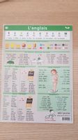 Imagier anglais - français - mots - english - french - words
