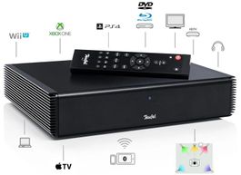 Teufel Corestation Ultrakompakter AV-Receiver  5.1