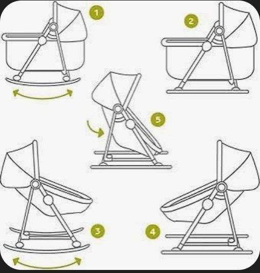 Sdraiette & Sdraiette a dondolo: Kinderkraft unimo 5in1Babyliege/Babywippe – Usato da Teufenthal AG venduto da thuzsu 9