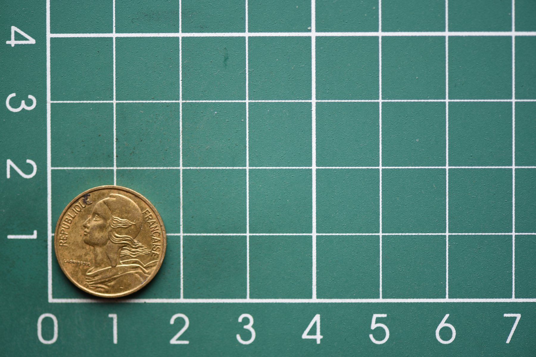 Tutti le monete: währung francaise 5 centimes 1986 – Usato da Laupen BE venduto da Gufi57 1
