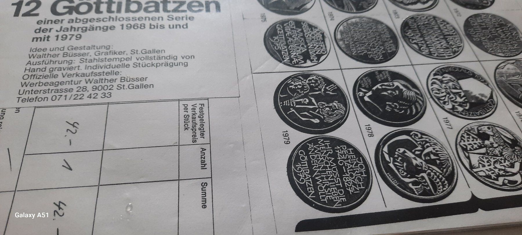 Tutti le monete: Göttibatzen – Nuovo e nell'imballaggio originale da Degersheim venduto da chatzgrau