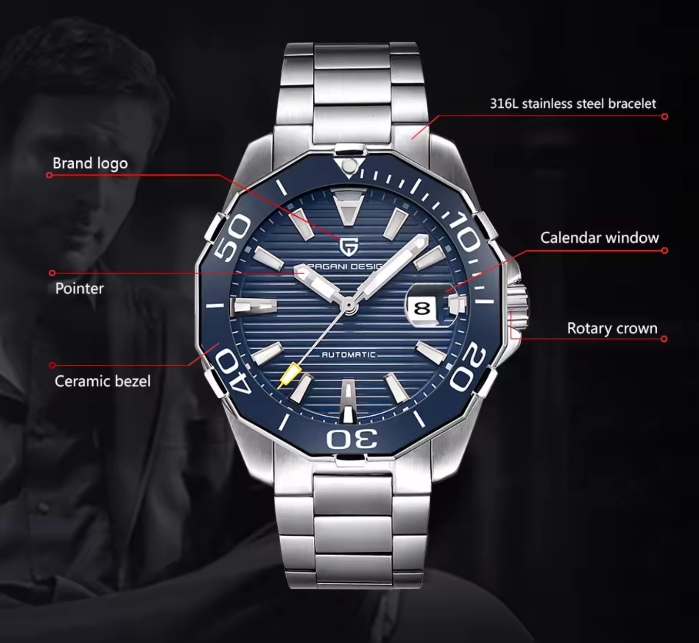 Pagani Design Uhren: Pagani Design neu unbenutzt blau – Neu (gemäss Beschreibung) aus Suhr von ChronixChronometer 3