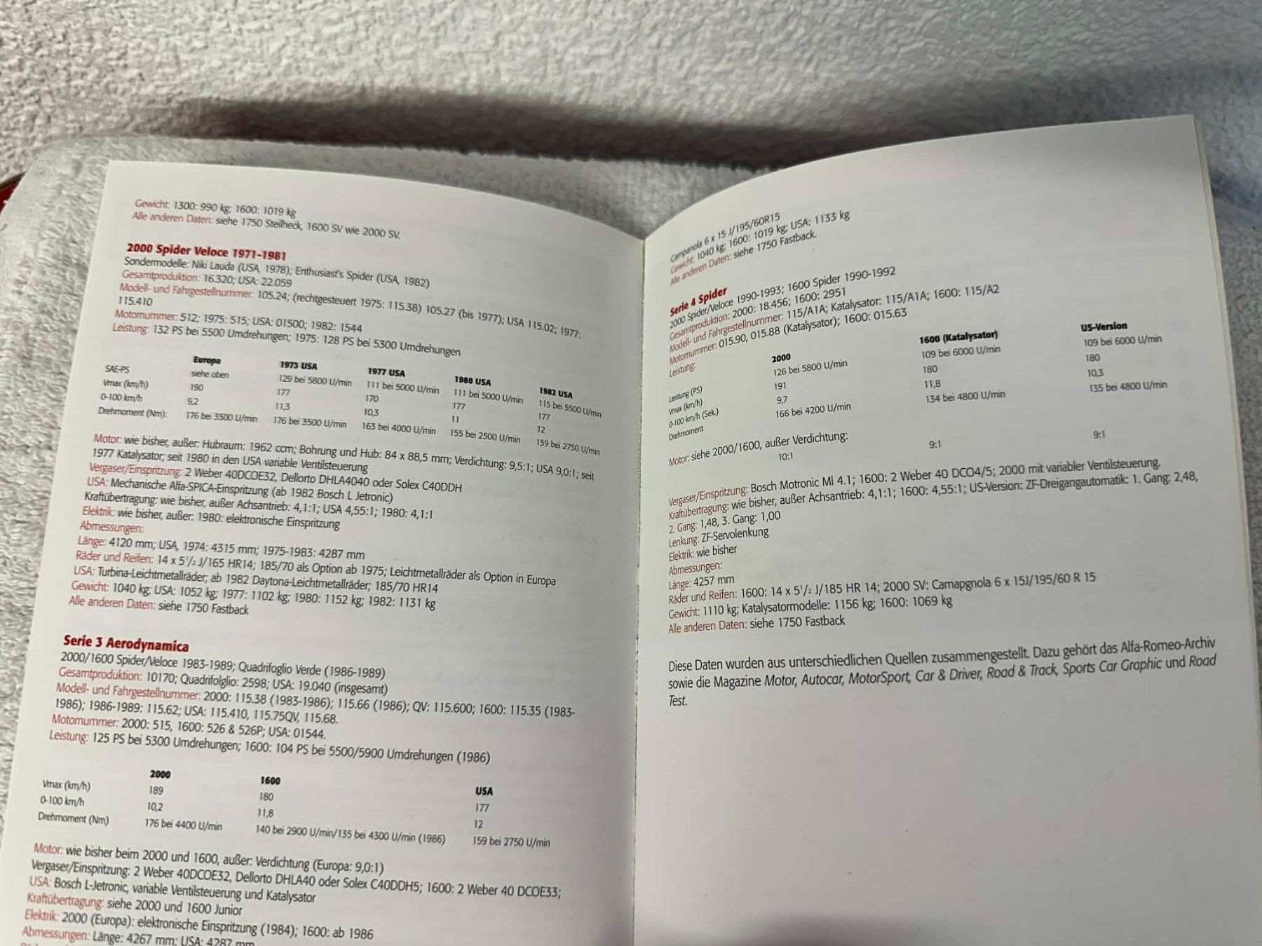 Libri: Praxisratgeber Alfa Romeo Spider – Usato da Ried-Brig venduto da V8_Andy 4