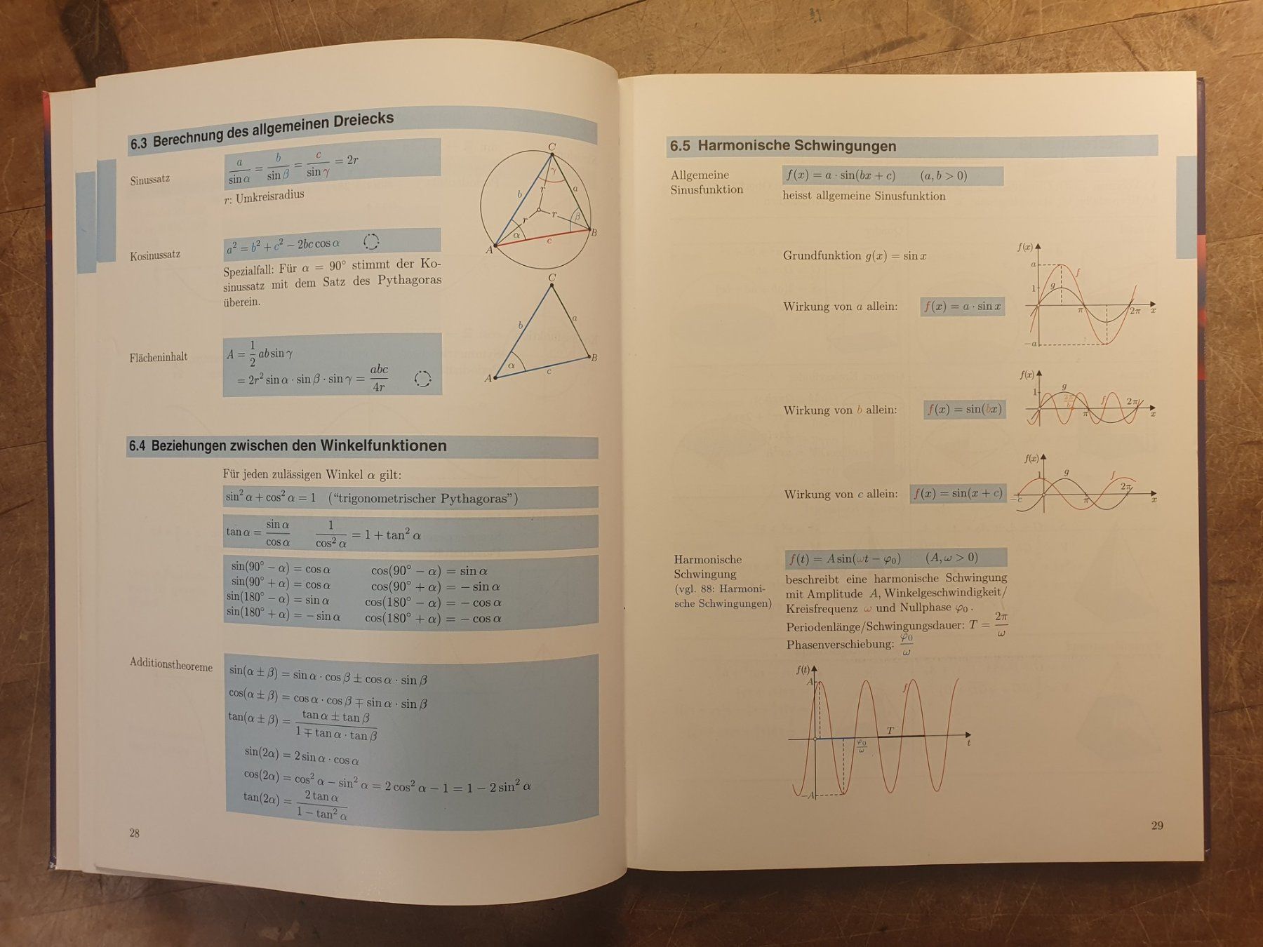 Libri: Fundamentum Mathematik und Physik - Formeln, Begriffe, Tabel – Usato da Zürich venduto da loosebone 6