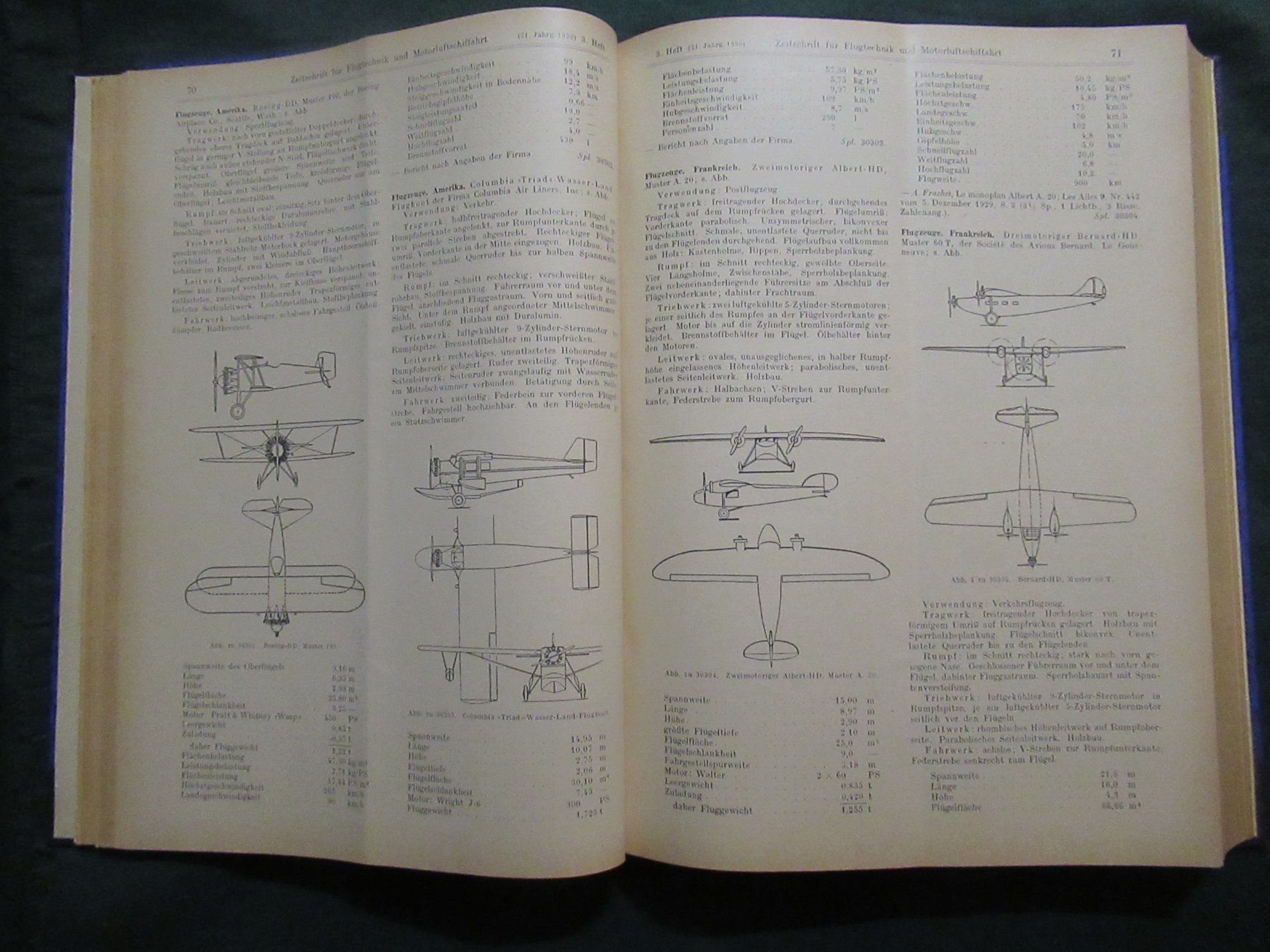 Libri: * Flugtechnik Motorluftschifffahrt Aviatik – Usato da Hedingen venduto da Protechnica 3